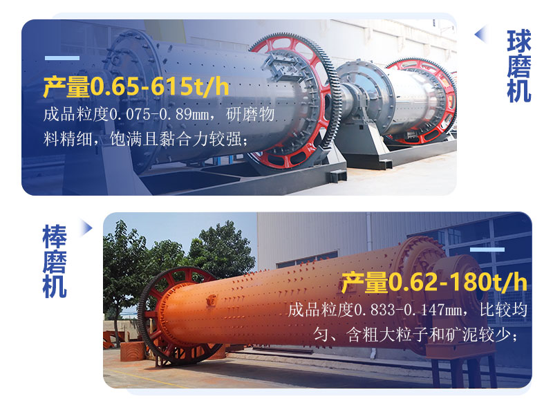 球磨機和棒磨機有什么區(qū)別？制砂用哪個好？