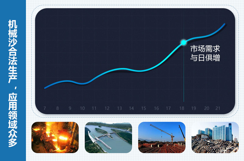 機(jī)械沙是合法的嗎？機(jī)械沙設(shè)備價(jià)格多少錢？