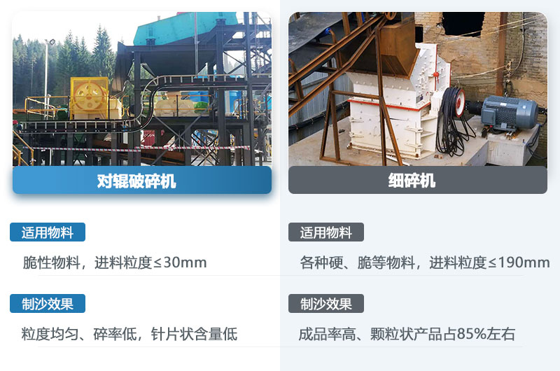 對(duì)輥機(jī)和細(xì)碎機(jī)的區(qū)別_哪個(gè)制沙效果好？