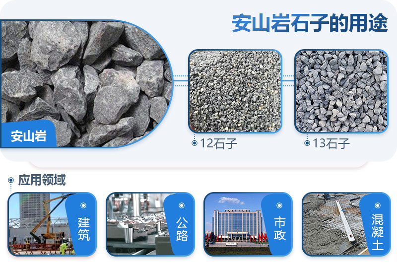 安山巖可以做建筑石子嗎？安山巖破碎用什么設備出的料形好？