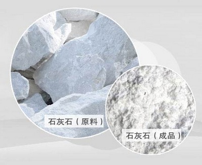石灰石磨粉生產(chǎn)線一套設備多少錢？