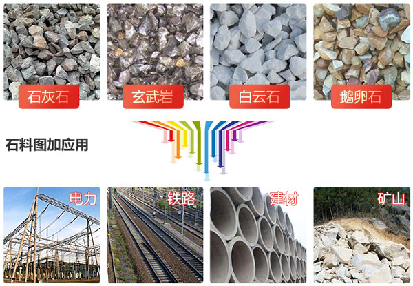 大型礦山破碎機有哪些，價格怎么樣？