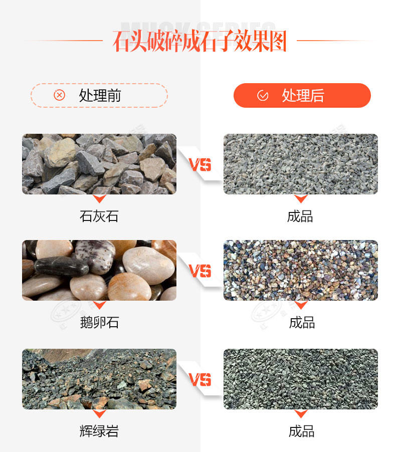 一方石頭粉碎幾方石子?關(guān)鍵在于原料屬性和選擇哪種石頭粉碎機