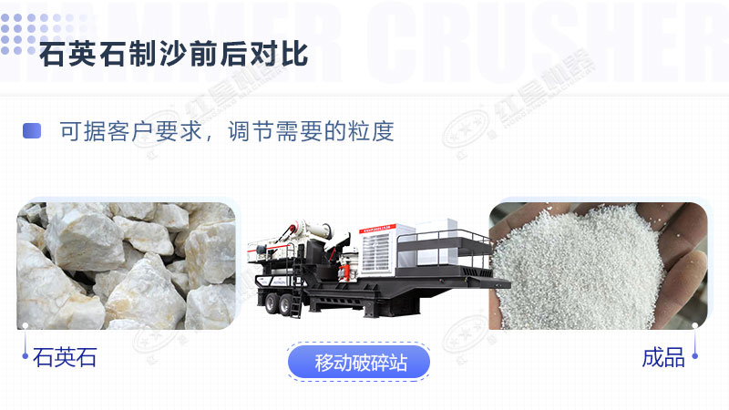 環(huán)保全自動石英砂加工生產(chǎn)設備報價是多少？
