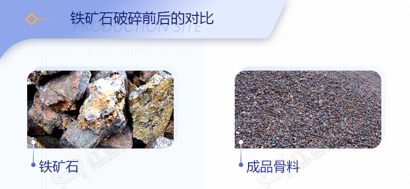 一套時(shí)產(chǎn)700噸鐵礦石破碎生產(chǎn)線價(jià)格在多少錢？