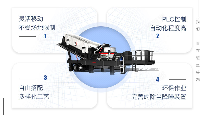 移動制砂機和球磨制砂機哪種好？
