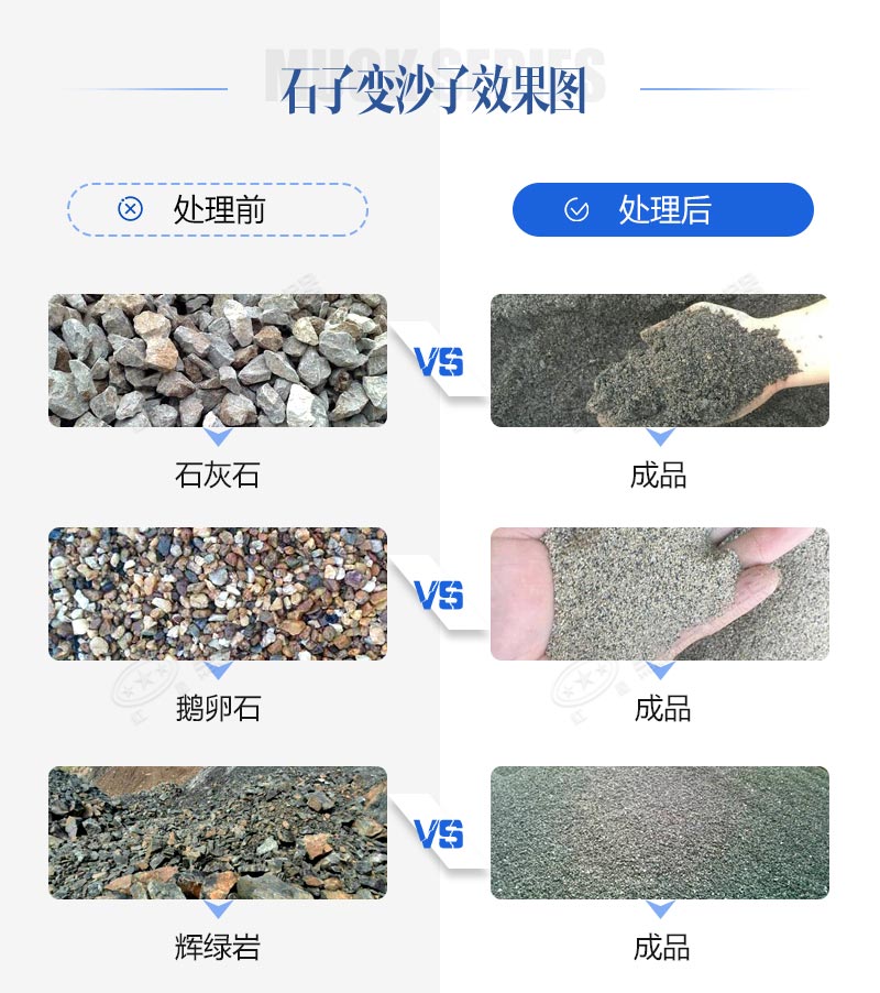 石頭碎沙需要什么機器？移動款、固定款任你挑